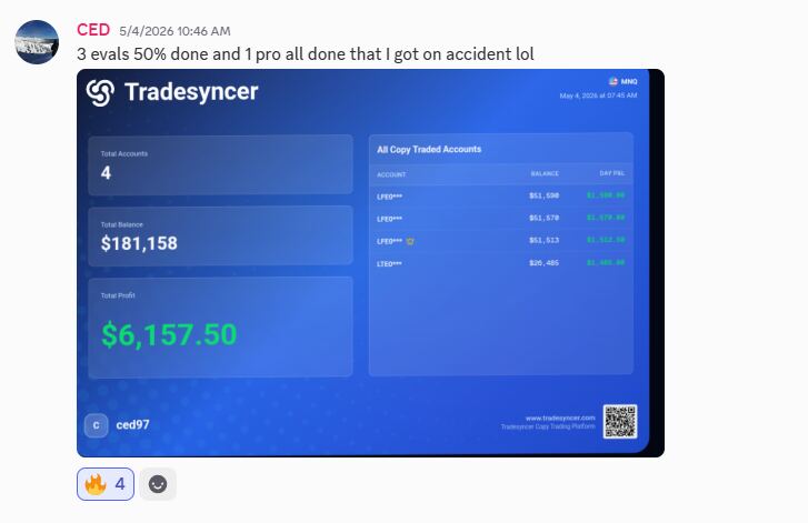 Verified futures payout withdrawals and MyFundedFutures certificate