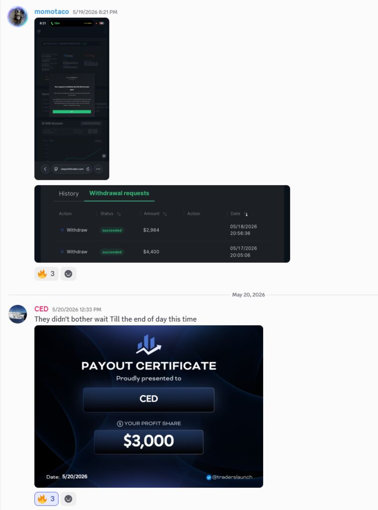 Trading payouts processed list