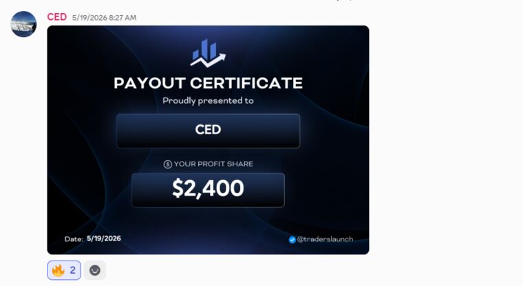 Approved prop firm payouts
