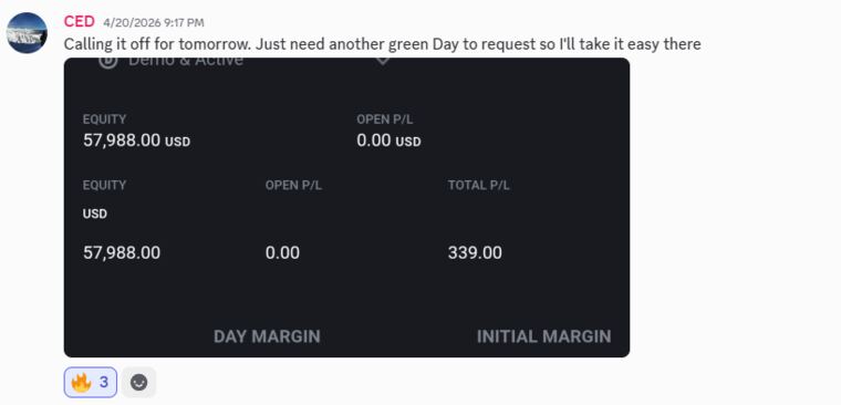 Apex group profit and loss
