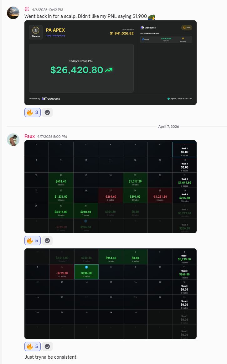 Live funded futures trade