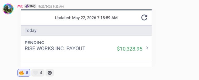 Monthly profit and loss
